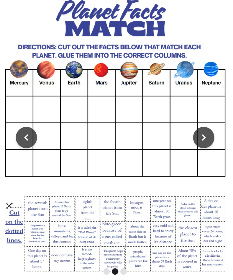 3rd Grade Solar System Unit