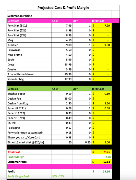 FREE Craft Calculator